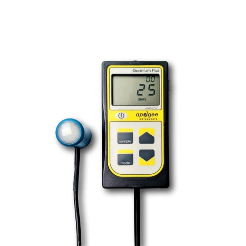 Full Spectrum Quantum Meter - IC-MQ-500